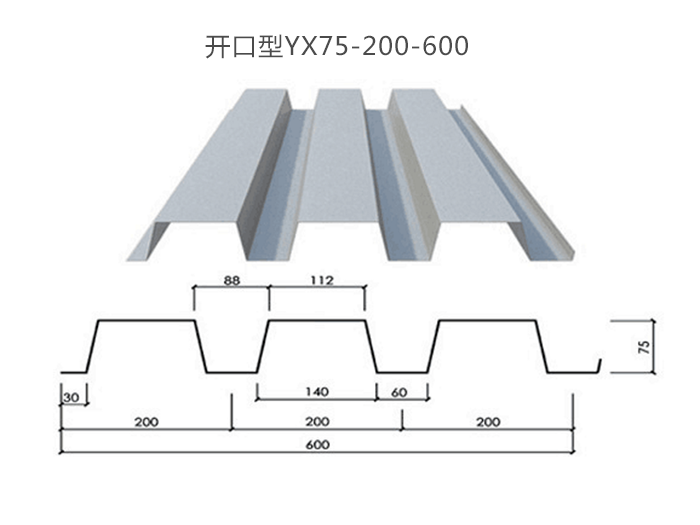 開(kāi)口型YX75-200-600